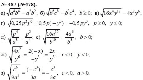 Ответ к задаче № 487 (478) - Ю.Н. Макарычев, гдз по алгебре 8 класс